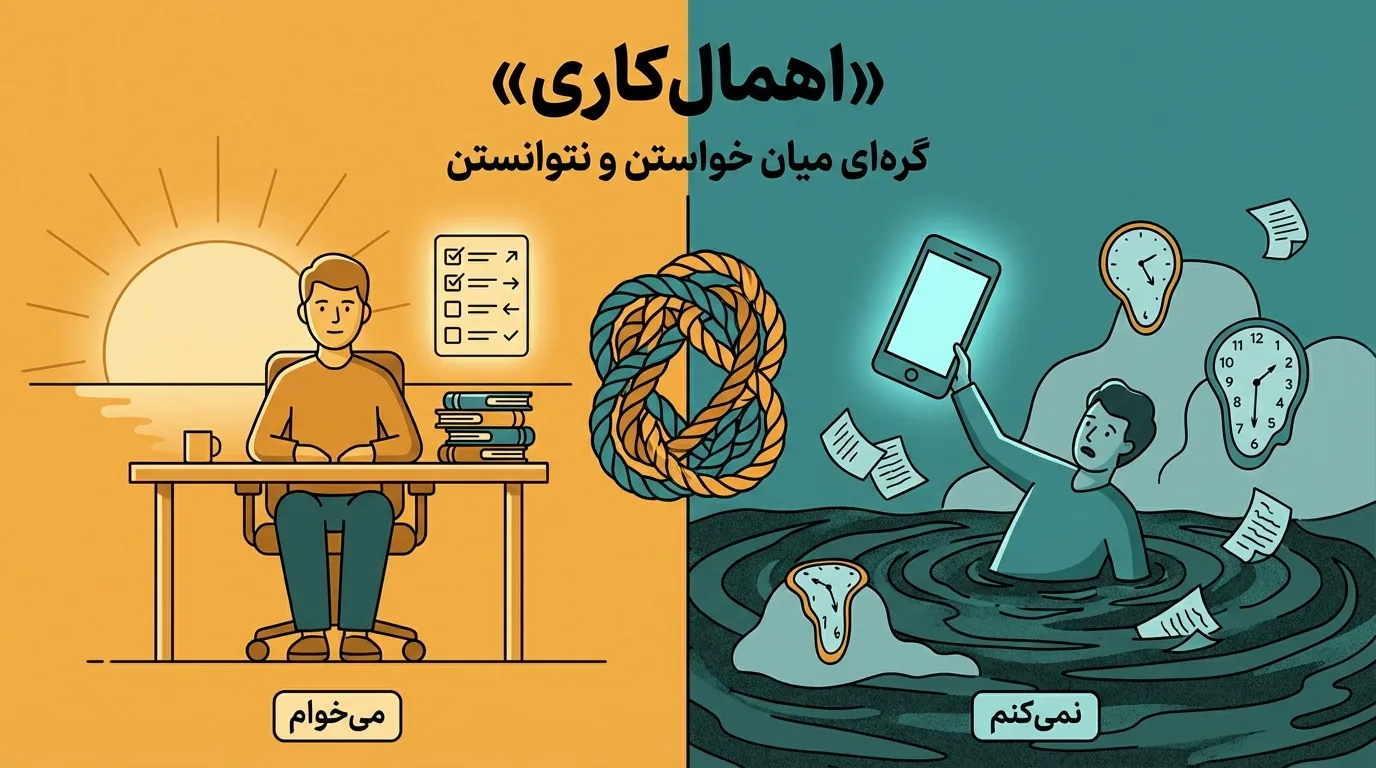 اهمال‌ کاری